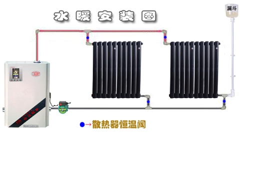 产品名称：电采暖炉带暖气片
产品型号：
产品规格：